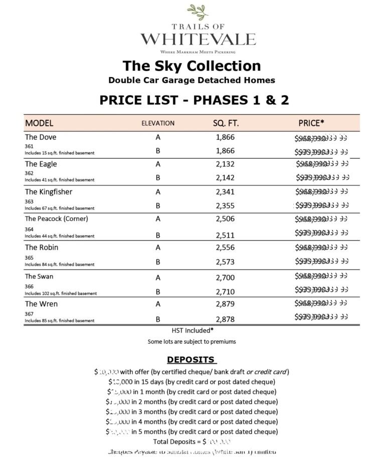 Double-Car-Garage-Homes-Price-List