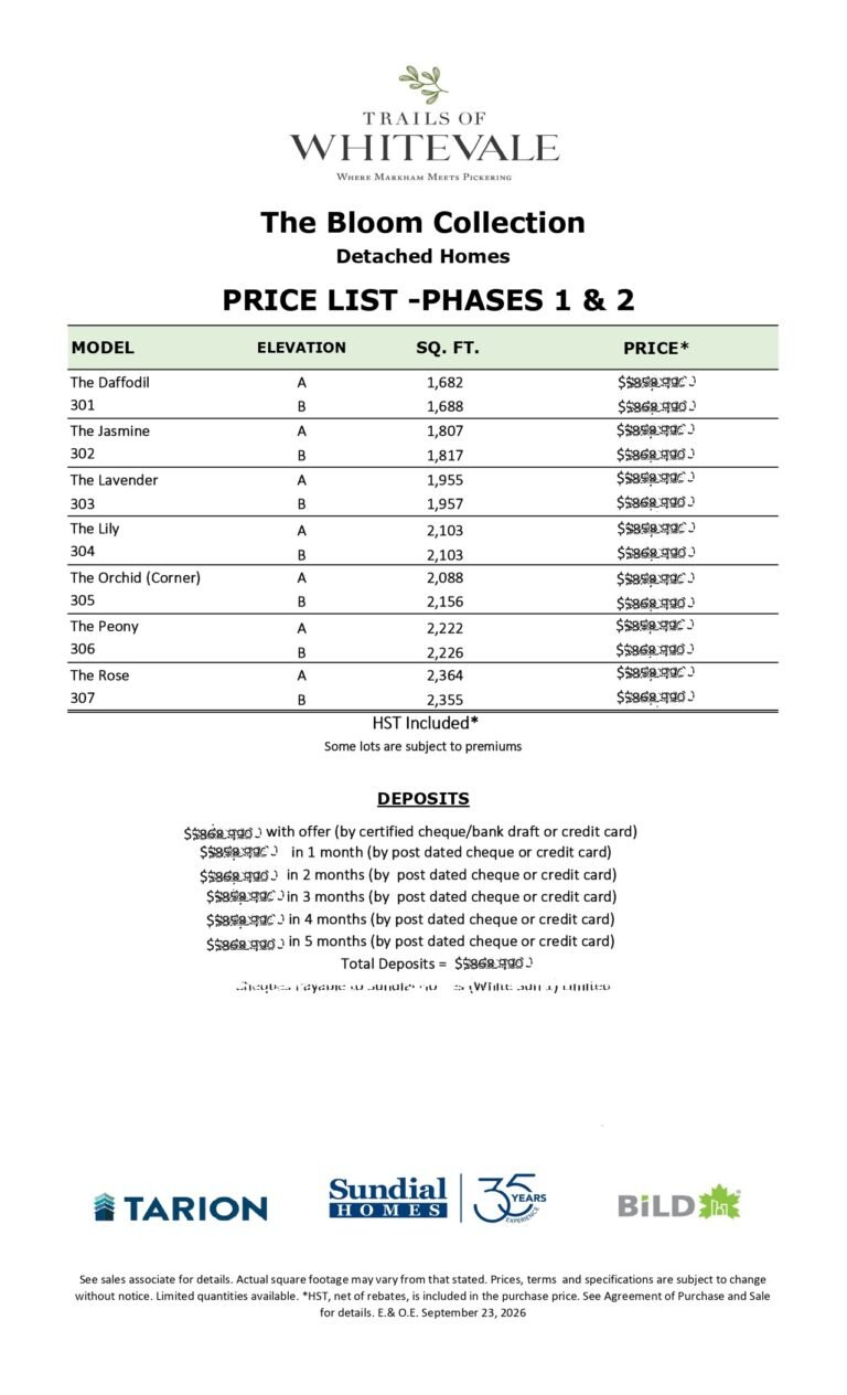 Single Car Garage Homes Price List