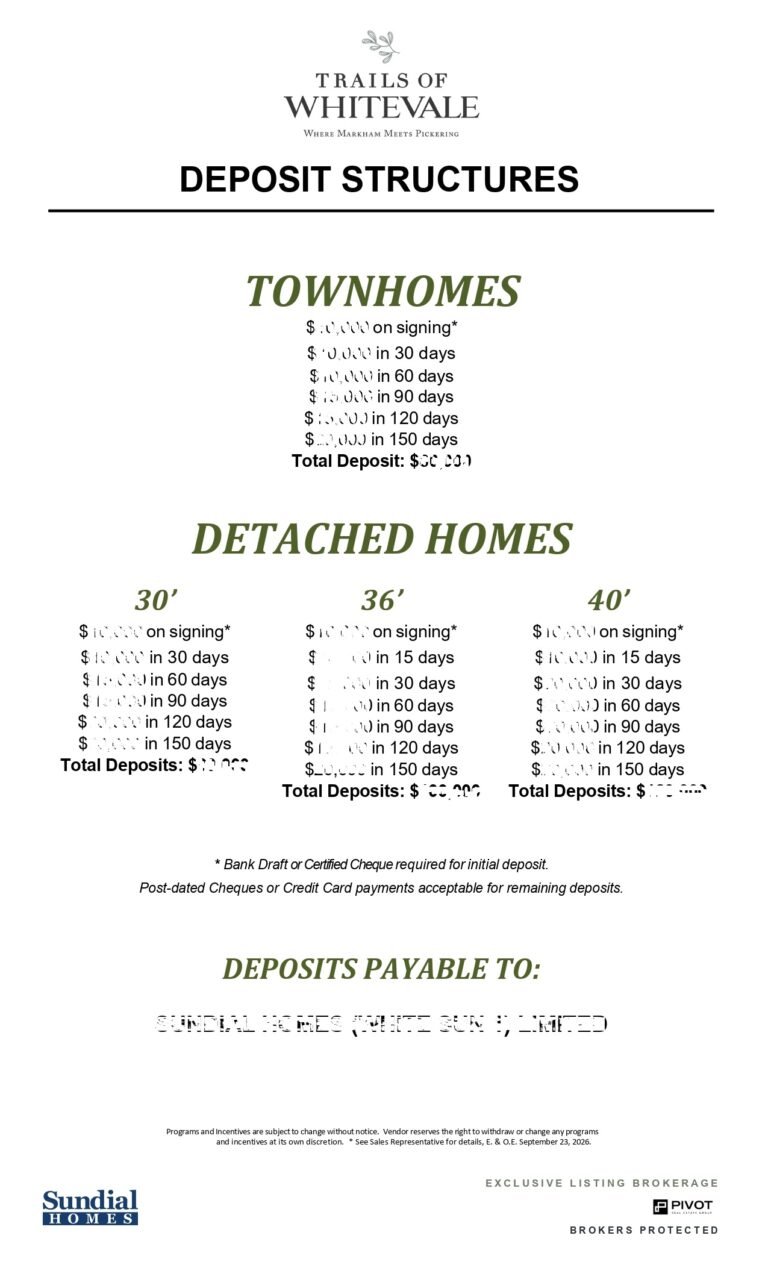 Trails of Whitevale Incentives and Deposits